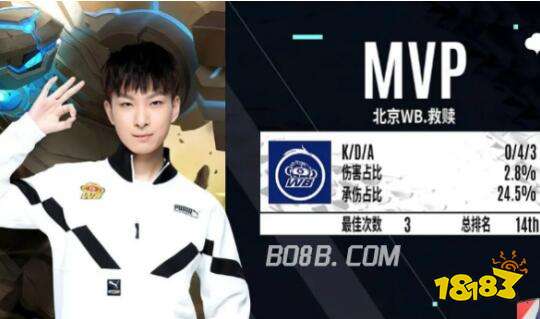 早报：其实不想走，其实我想留